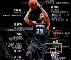 开云电竞 -包含关键时刻拜仁慕尼黑调整名单以备NBA季后赛；绝杀压哨环节打磨；目标明确；细节决定成败的词条