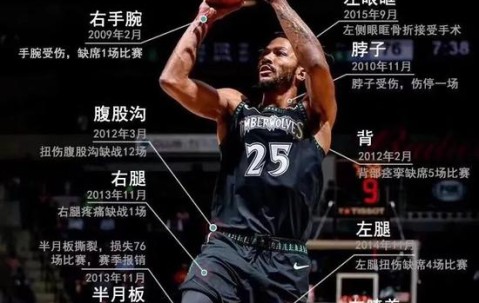 开云电竞 -包含关键时刻拜仁慕尼黑调整名单以备NBA季后赛；绝杀压哨环节打磨；目标明确；细节决定成败的词条